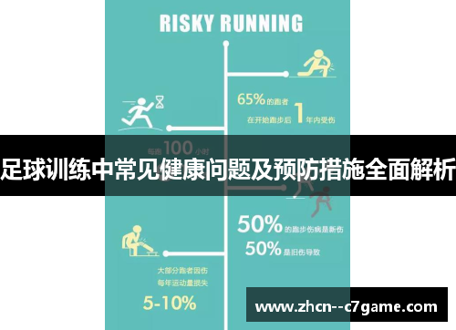 足球训练中常见健康问题及预防措施全面解析