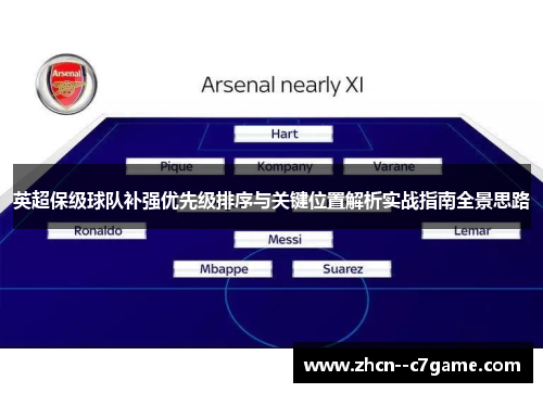 英超保级球队补强优先级排序与关键位置解析实战指南全景思路 英超保级球队补强优先级排序与关键位置解析实战指南全景思路