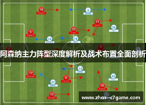 阿森纳主力阵型深度解析及战术布置全面剖析 阿森纳主力阵型深度解析及战术布置全面剖析